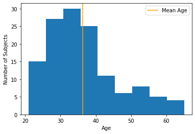 _images/module-01-02_Working-with-Data_66_0.png