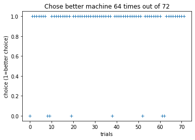 _images/module-03-00_Two-Armed-Bandit_16_0.png